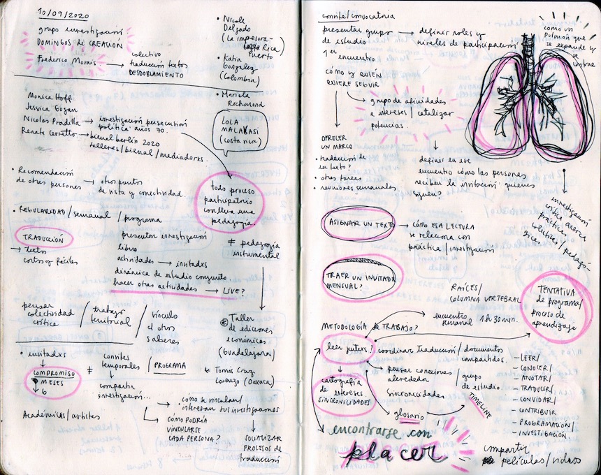 grupo de los domingos